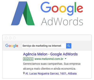 Exemplo de Google Adwords